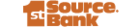 1st Source Bank