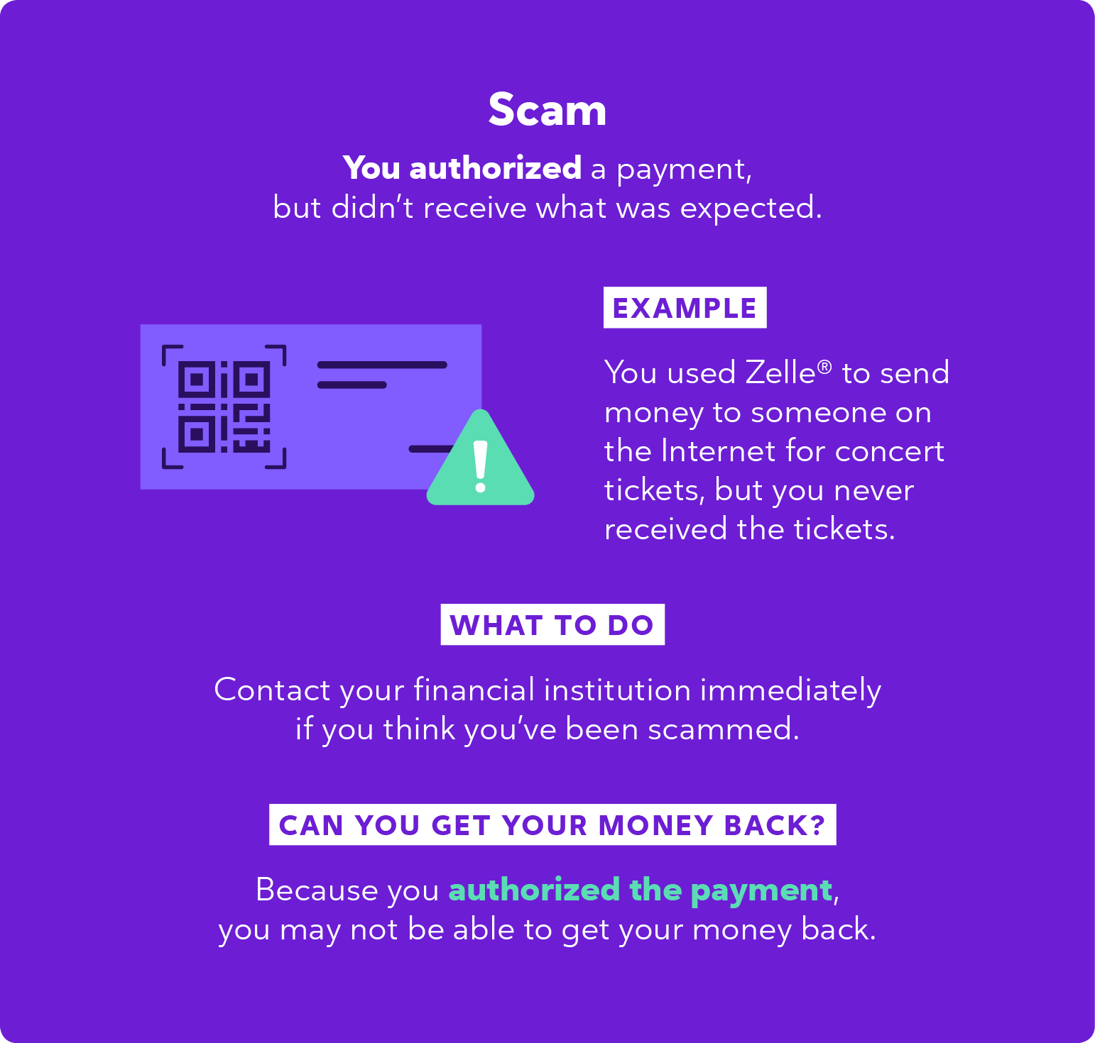 Fraud & Scams Overview | Zelle